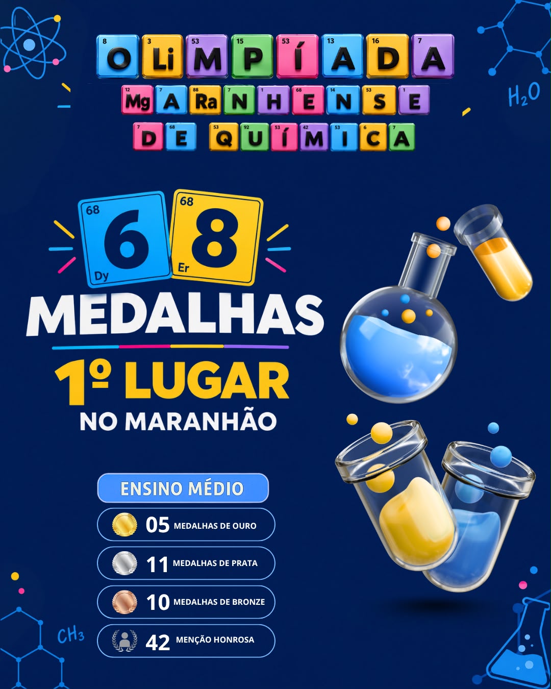 Manchete DGER